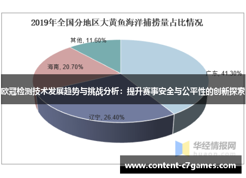 欧冠检测技术发展趋势与挑战分析：提升赛事安全与公平性的创新探索