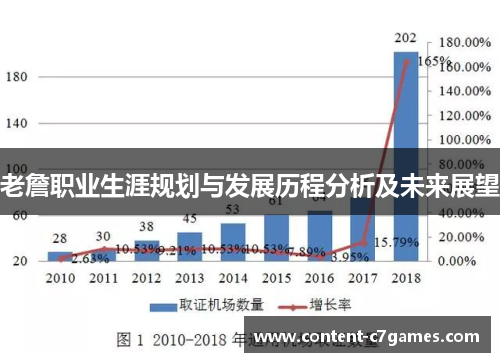 老詹职业生涯规划与发展历程分析及未来展望