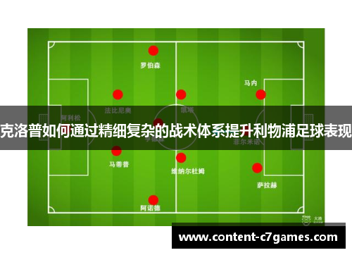 克洛普如何通过精细复杂的战术体系提升利物浦足球表现