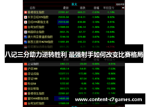 八记三分助力逆转胜利 最强射手如何改变比赛格局