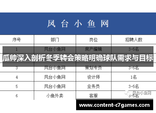 瓜帅深入剖析冬季转会策略明确球队需求与目标