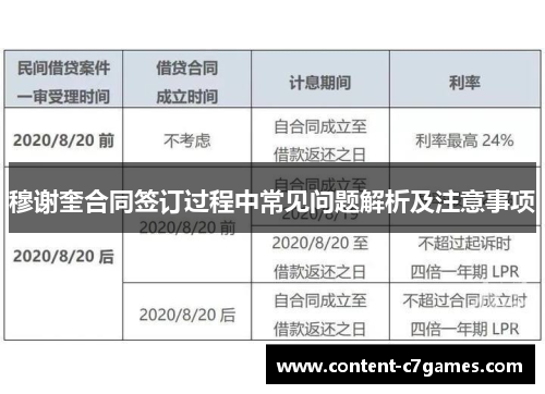 穆谢奎合同签订过程中常见问题解析及注意事项