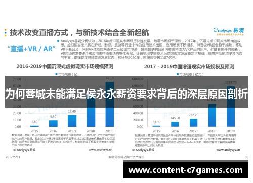 为何蓉城未能满足侯永永薪资要求背后的深层原因剖析