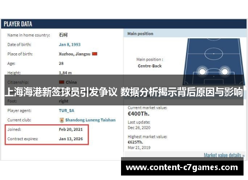 上海海港新签球员引发争议 数据分析揭示背后原因与影响