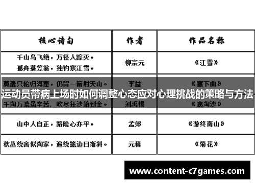 运动员带病上场时如何调整心态应对心理挑战的策略与方法