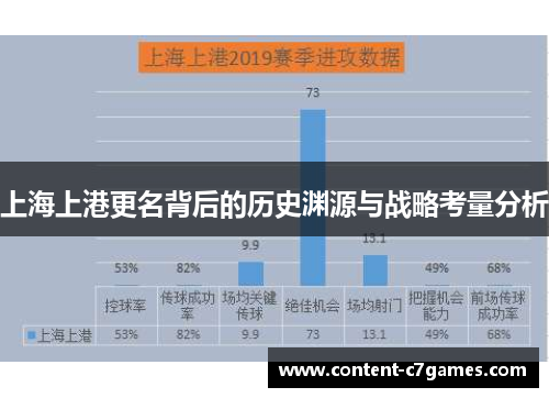 上海上港更名背后的历史渊源与战略考量分析
