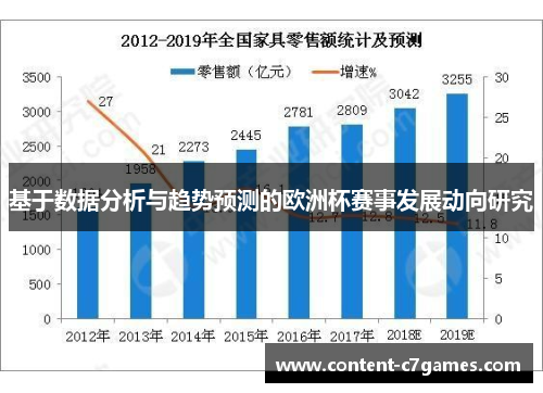 基于数据分析与趋势预测的欧洲杯赛事发展动向研究