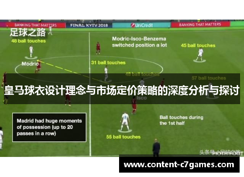 皇马球衣设计理念与市场定价策略的深度分析与探讨