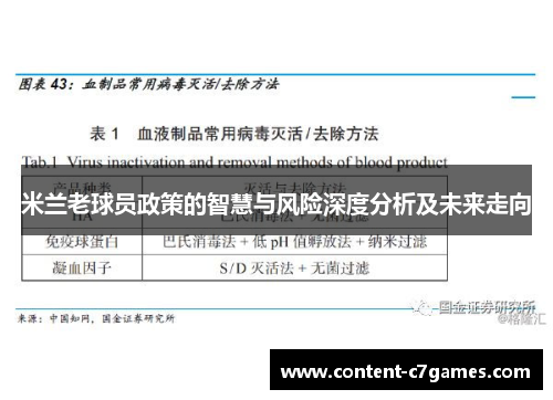 米兰老球员政策的智慧与风险深度分析及未来走向