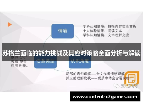 苏格兰面临的能力挑战及其应对策略全面分析与解读