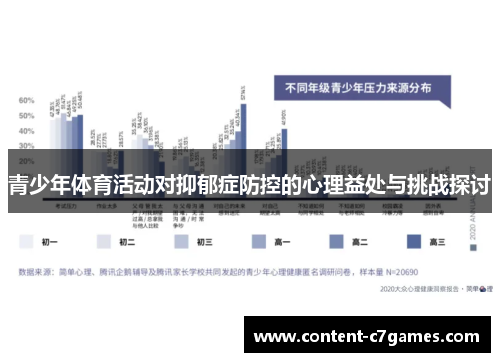 青少年体育活动对抑郁症防控的心理益处与挑战探讨