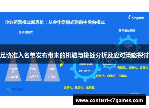 足协准入名单发布带来的机遇与挑战分析及应对策略探讨
