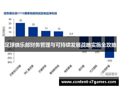足球俱乐部财务管理与可持续发展战略实施全攻略