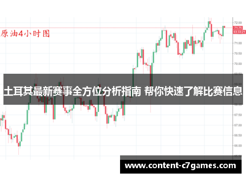 土耳其最新赛事全方位分析指南 帮你快速了解比赛信息