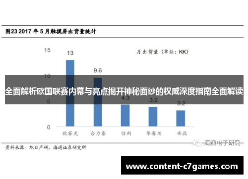 全面解析欧国联赛内幕与亮点揭开神秘面纱的权威深度指南全面解读 全面解析欧国联赛内幕与亮点揭开神秘面纱的权威深度指南全面解读