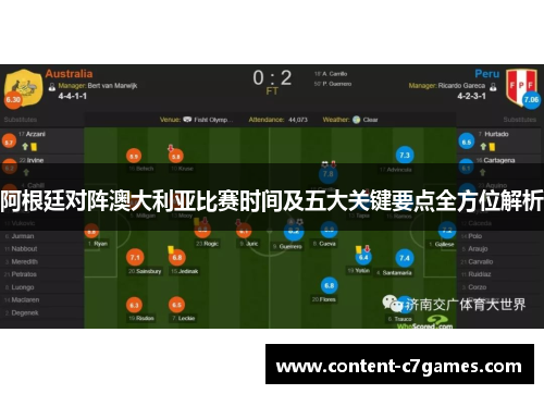 阿根廷对阵澳大利亚比赛时间及五大关键要点全方位解析 阿根廷对阵澳大利亚比赛时间及五大关键要点全方位解析