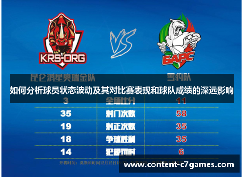 如何分析球员状态波动及其对比赛表现和球队成绩的深远影响