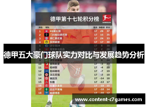 德甲五大豪门球队实力对比与发展趋势分析